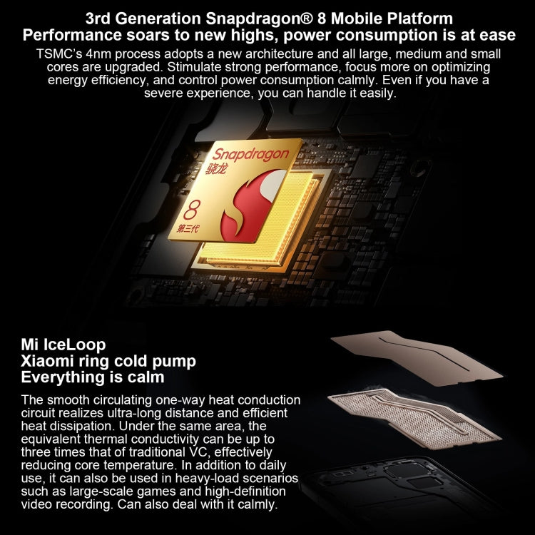 Xiaomi 14 Pro, 6.73 inch Xiaomi HyperOS Snapdragon 8 Gen 3 Octa Core 4nm up to 3.3GHz, NFC, Network: 5G Xiaomi 14 Pro, 6.73 inch Xiaomi HyperOS Snapdragon 8 Gen 3 Octa Core 4nm up to 3.3GHz, NFC, Network: 5G